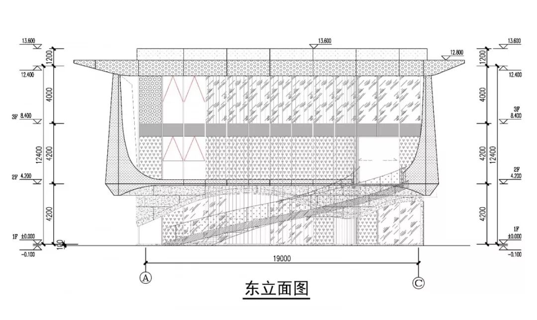 注明: https://mmbiz.qpic.cn/mmbiz_jpg/gmk9j3lczayKSwlS4kOgEQMfCdSHwCGgU0iauYsSneLX5SrJSjice9ibB8VoiaLibGZpHgKqY5UWLCRiaYNBzjmASJ0Q/640?wx_fmt=jpeg